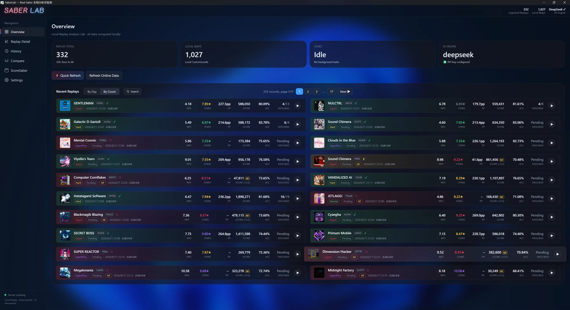 SaberLab overview: recent replays with score, accuracy and completion status